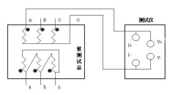 直流电阻