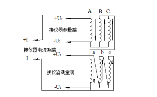 直流电阻