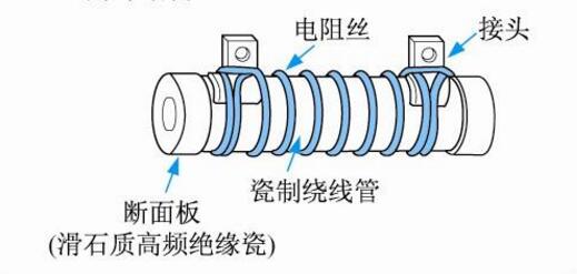 绕线电阻