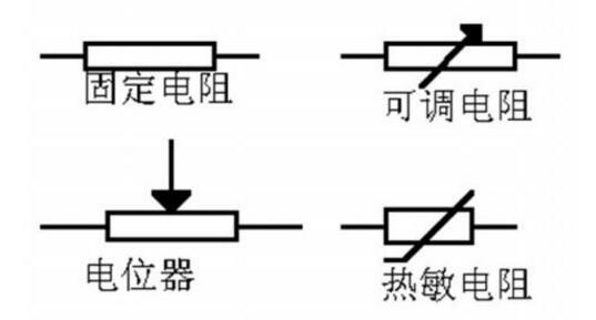 可调电阻器