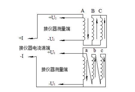 直流电阻