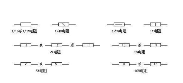 1M欧电阻如何提高使用寿命