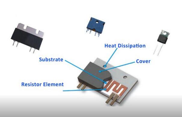 电阻器发展趋势与现状，精密电阻小型化优势