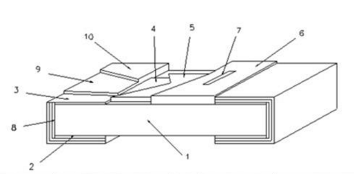 薄膜贴片电阻