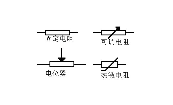 可变电阻