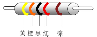 四波段电阻器色码中